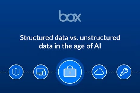 AI時代における構造化データと非構造化データ