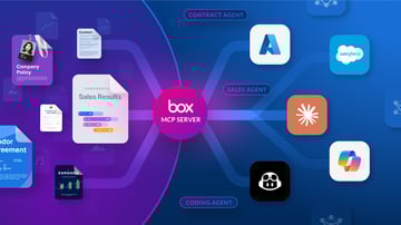 AI 対応のセキュアなコンテンツレイヤー: Box MCP サーバー、Claude や拡大するパートナーエコシステムと共に一般提供開始