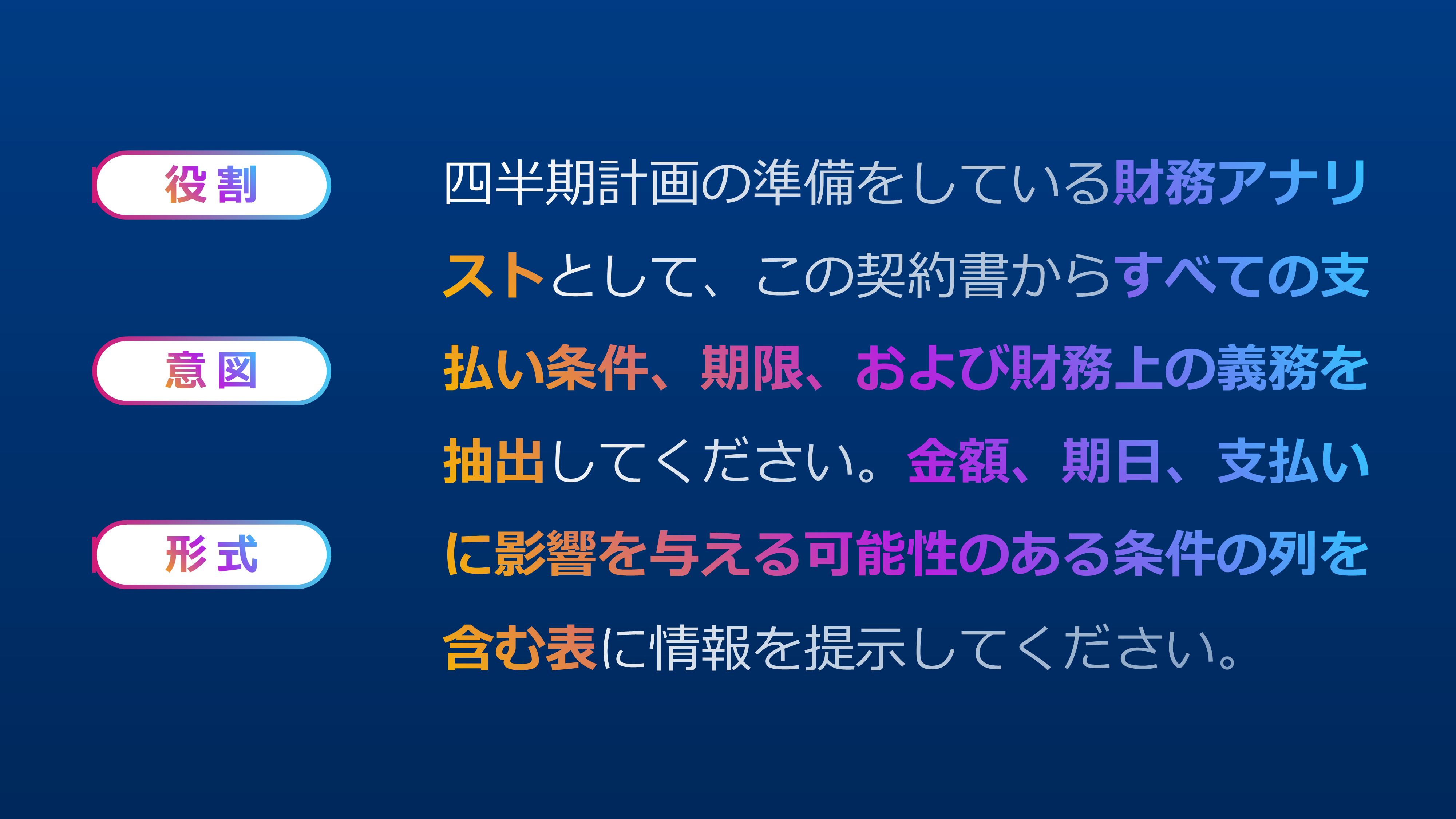 プロンプト例1