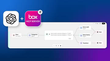 BoxがOpenAIの新しいAgentKitをサポートし、エージェント型企業を実現