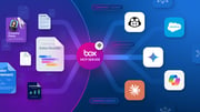 Box MCPサーバーを使用してAmazon Quick Suiteでコンテンツのパワーを解き放つ