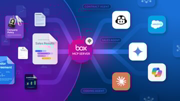 Box MCPサーバーを使用してAmazon Quick Suiteでコンテンツのパワーを解き放つ