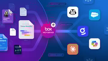 強力で安全なクロスプラットフォーム検索: Box MCPサーバーをGleanのMCPディレクトリに公開