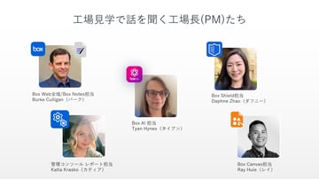 Box AIから、Box Canvas、Box Shieldまで。機能開発の裏に迫るBox工場見学ツアー