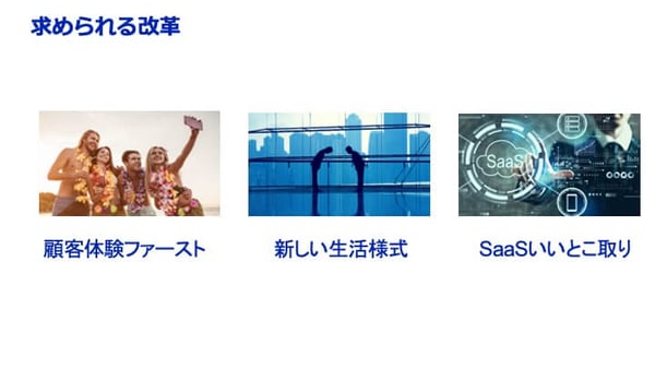 スクリーンショットの画面

自動的に生成された説明
