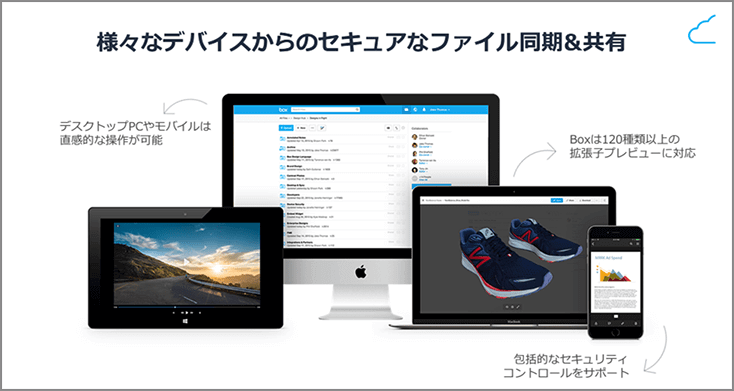 【リテール業界でのBox活用例／選ばれる理由】-03