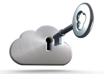 Box上のデータをバックアップ/監査、管理者を支援