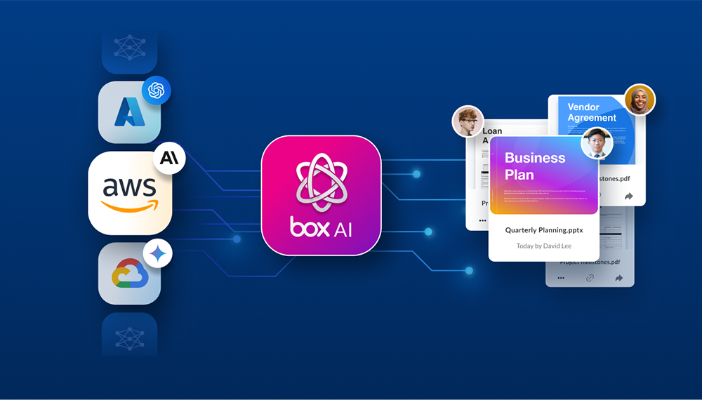 BoxがAWSと提携し、企業のコンテンツに強力なAIモデルと機能を提供