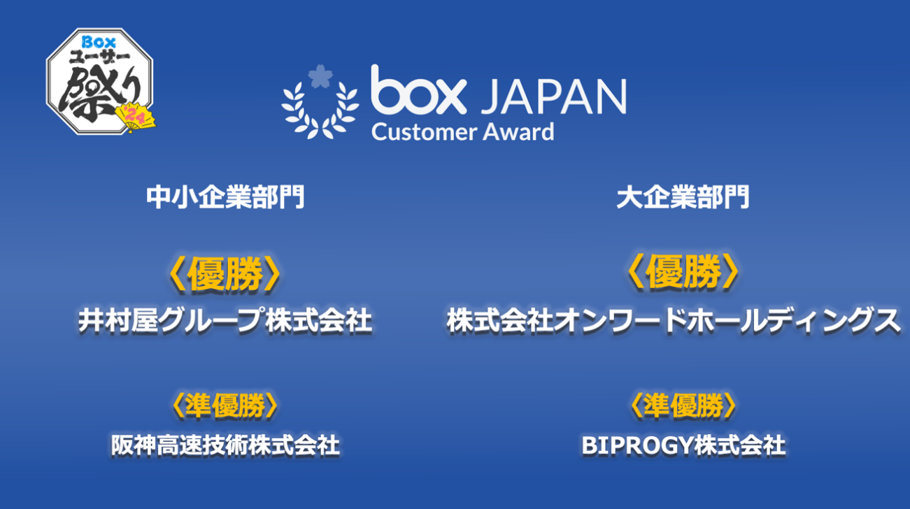受賞企業