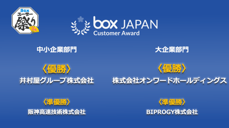 話題のBox AI for HubsからBox Signまで！8社のお客様が語るBox利活用事例 Boxユーザー祭り’24 [イベントレポート]