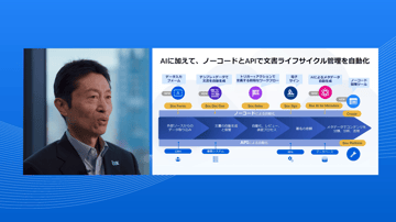 BoxWorks Tokyo 2024 イベントレポート ～ Day2