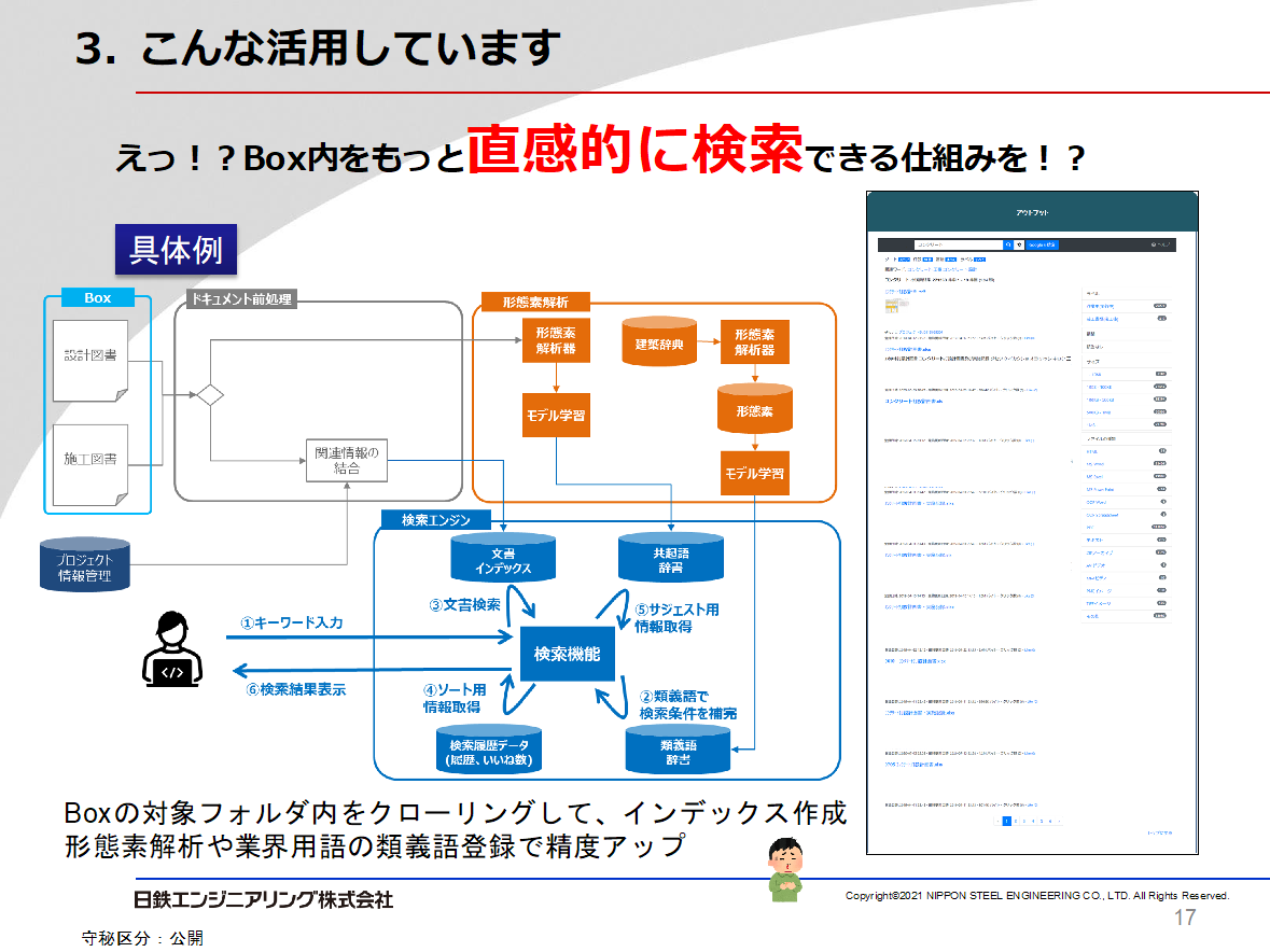 日鉄エンジニアリングの鼻血ドバドバBox活用術05