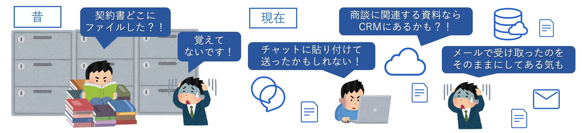DX 時代の「コンテンツ管理」とは？〜Box 活用術を交えてエバンジェリストが解説〜-03