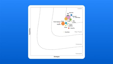 Box、IDC MarketScapeでリーダーに選出：Worldwide Intelligent Content Services 2024 Vendor Assessment