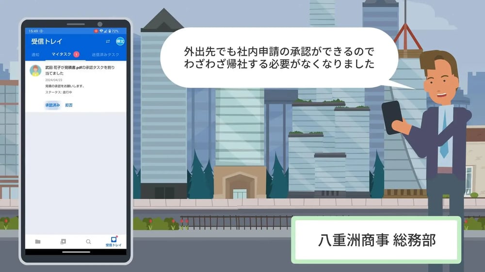 Boxなら、作業負担軽減だけでなく、DXもセキュリティも、バッチリ‼