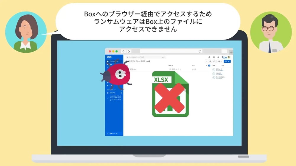 Boxなら、作業負担軽減だけでなく、DXもセキュリティも、バッチリ‼