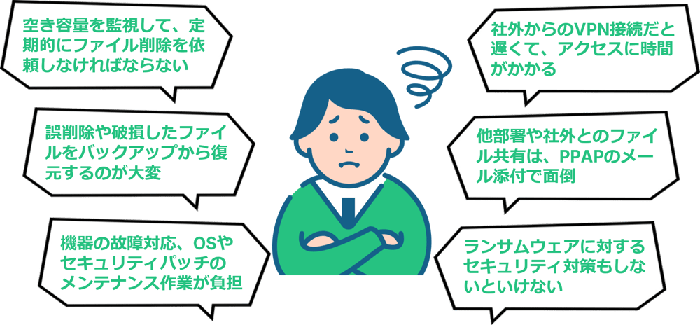 ファイルサーバーの老朽化・容量ひっ迫を解決するには?