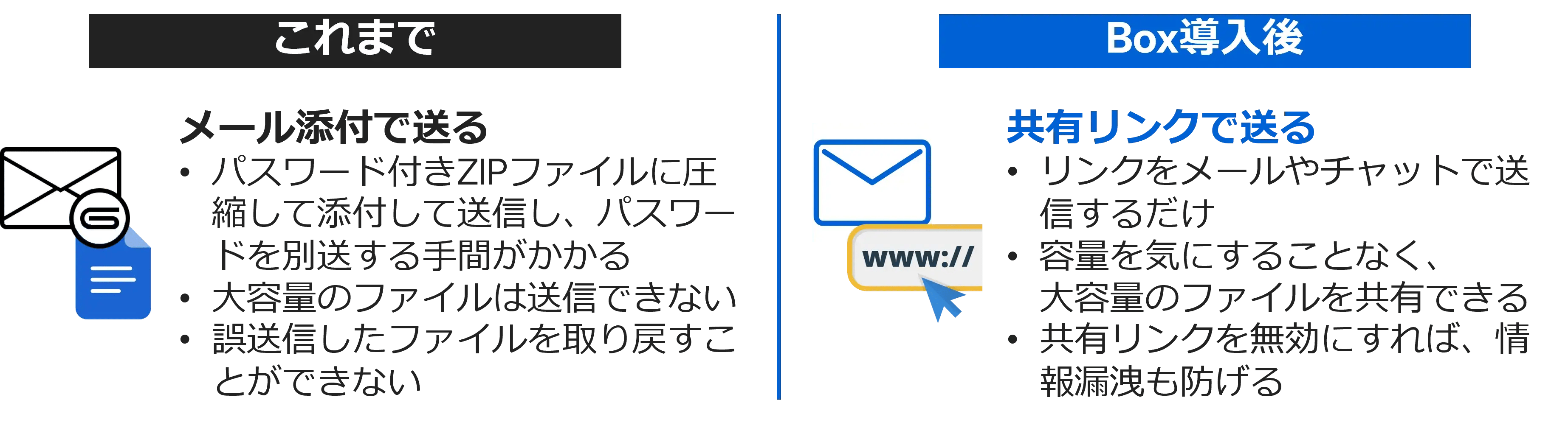 脱PPAPで、メール誤送信による情報漏洩を防止