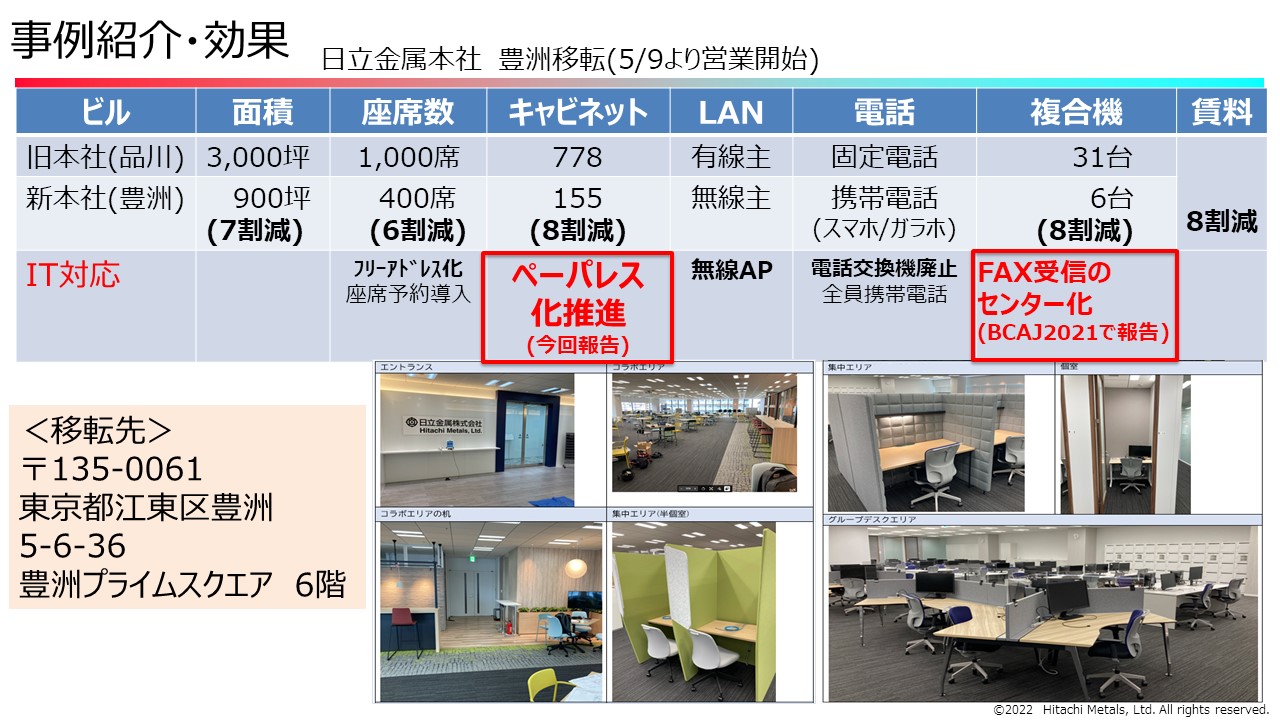 Boxの得意分野！　ペーパーレス化で“小さな本社”を実現