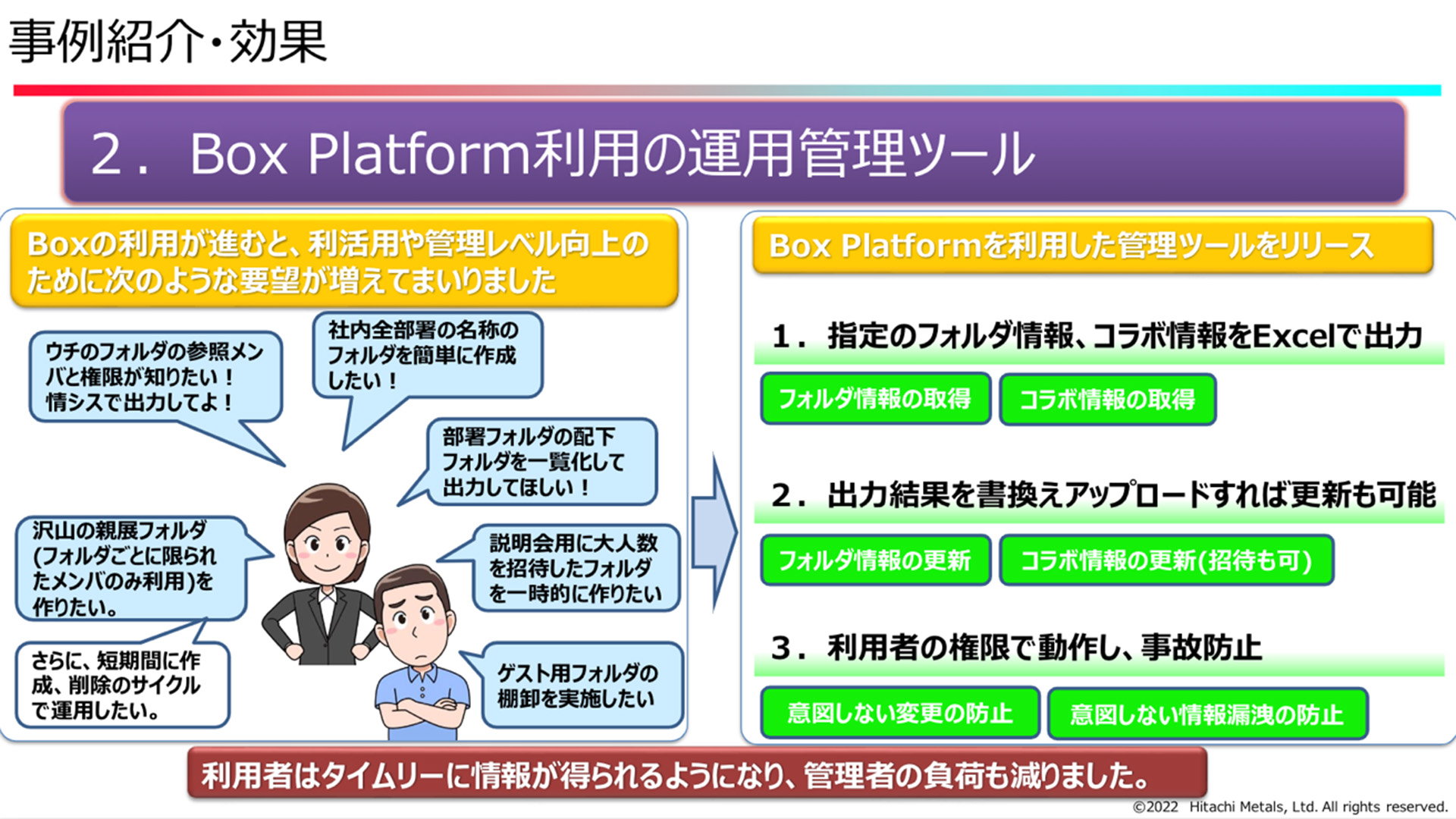 業務改善・標準化の推進にBoxを活用