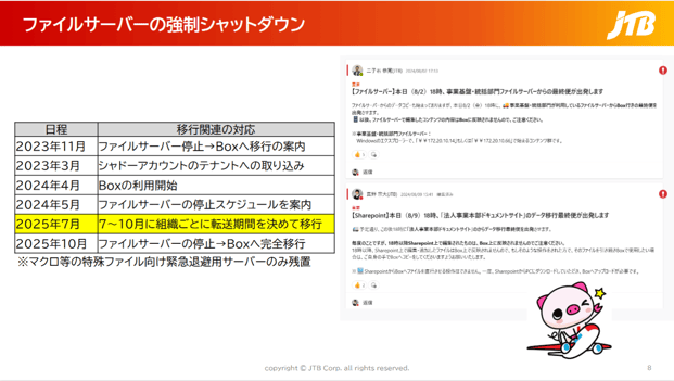 分散管理からの脱却 — JTBがBoxを採用した理由と(実務的)移行計画