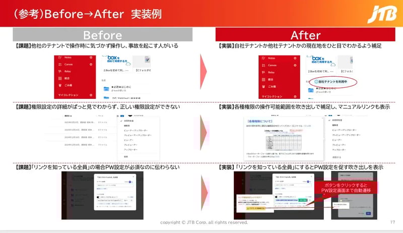 施策3：テックタッチ（画面ガイド）の活用