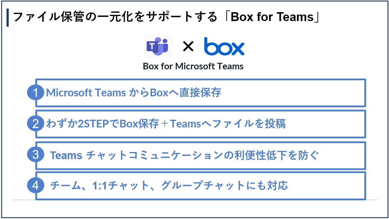 Box for Microsoft Teams導入でコンテンツの一元管理を実現