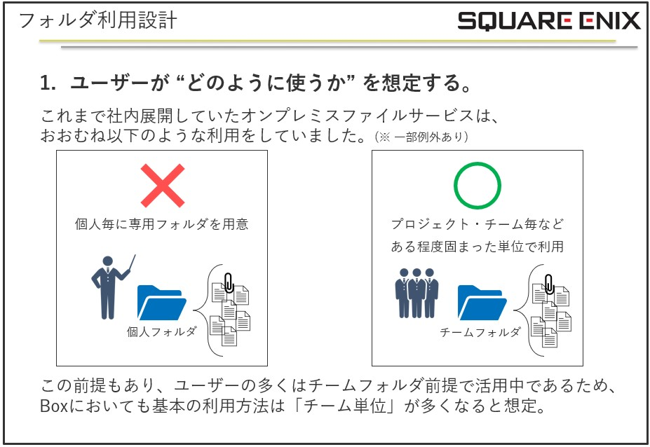 「ユーザーにどう使って欲しいか」をあらかじめ決めておく