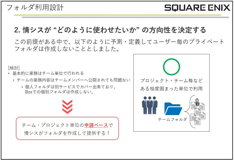「ユーザーにどう使って欲しいか」をあらかじめ決めておく