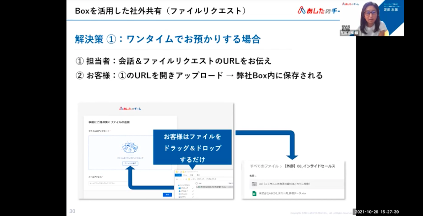 さよならPPAP(パスワード付きZipファイル送信)! あしたの さよならPPAP(パスワード付きZipファイル送信)! あしたの