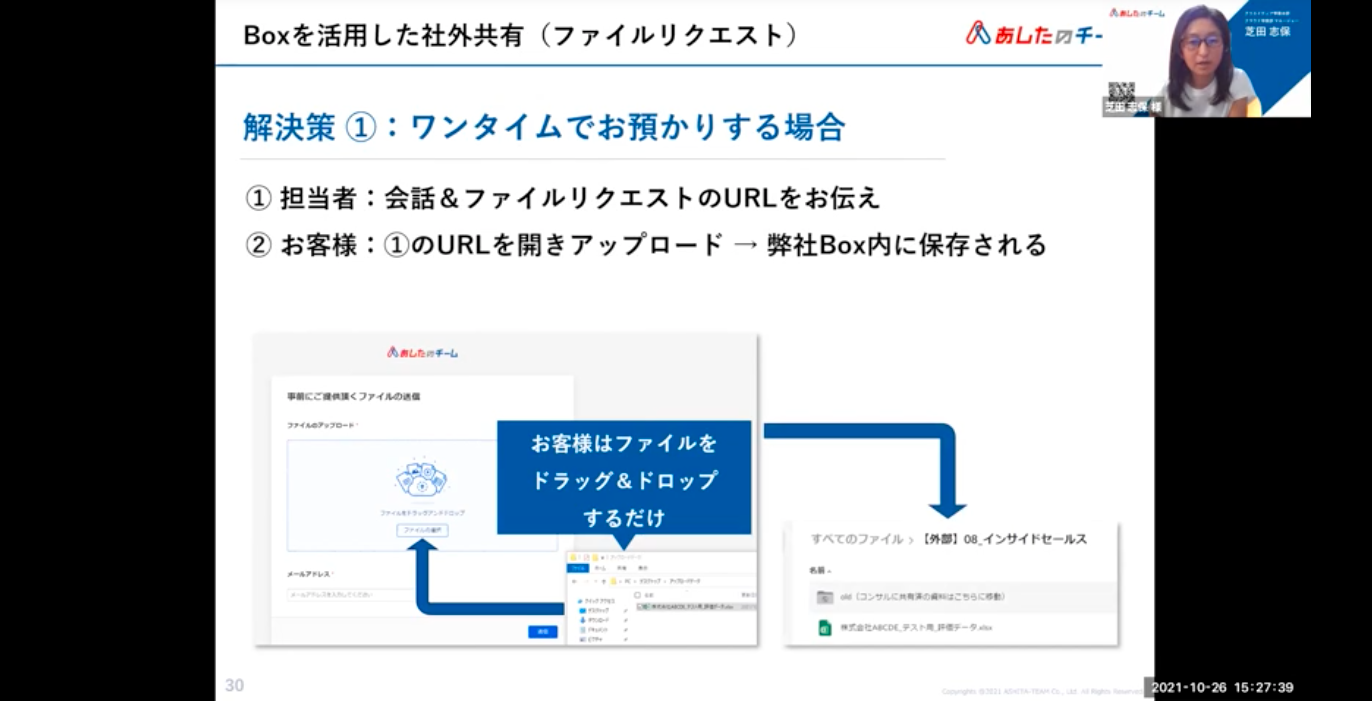 さよならPPAP（パスワード付きZipファイル送信）！
あしたのチーム様Box活用事例紹介
03