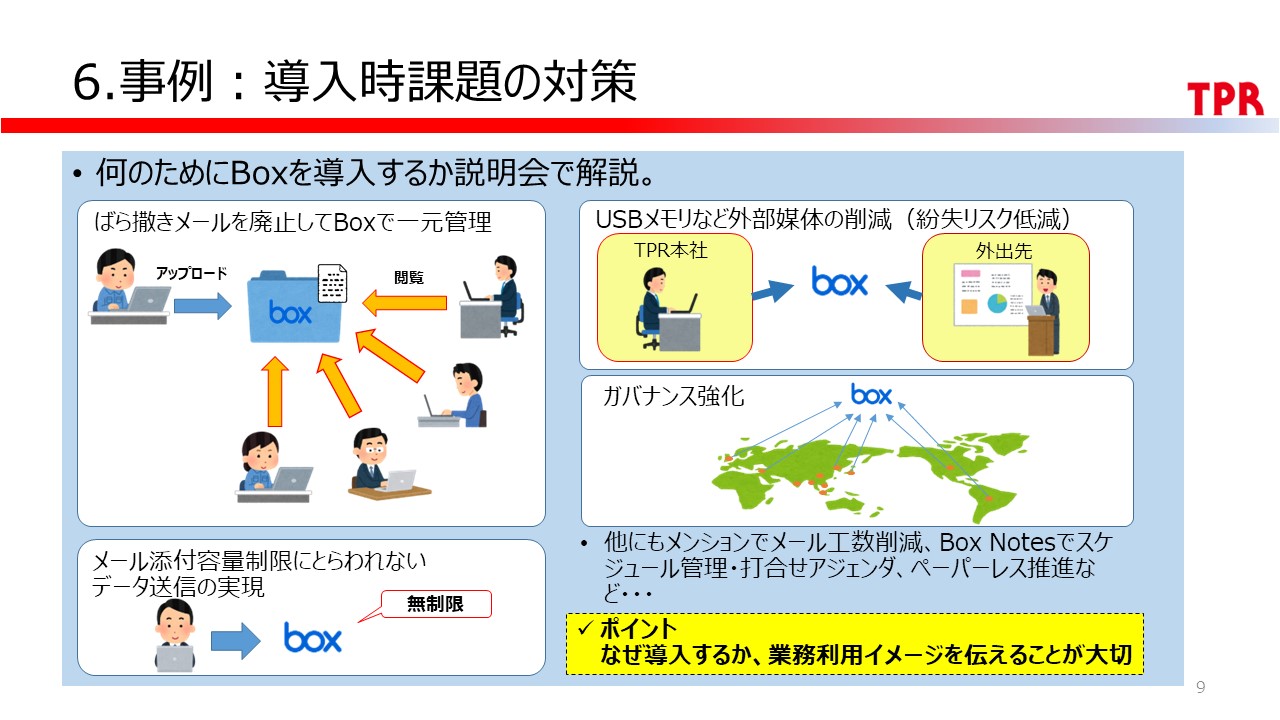 導入時課題の対策