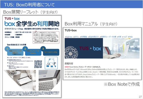 今年4月からは学部生向けにもBoxの提供を開始した

