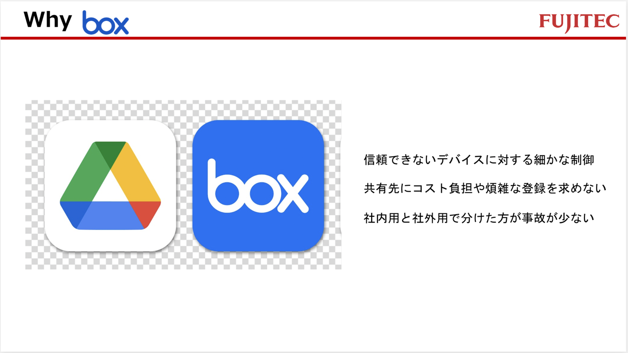 Boxを使った安全でローコストな図面データの社外電子配布化 [フジテック様発表事例]02