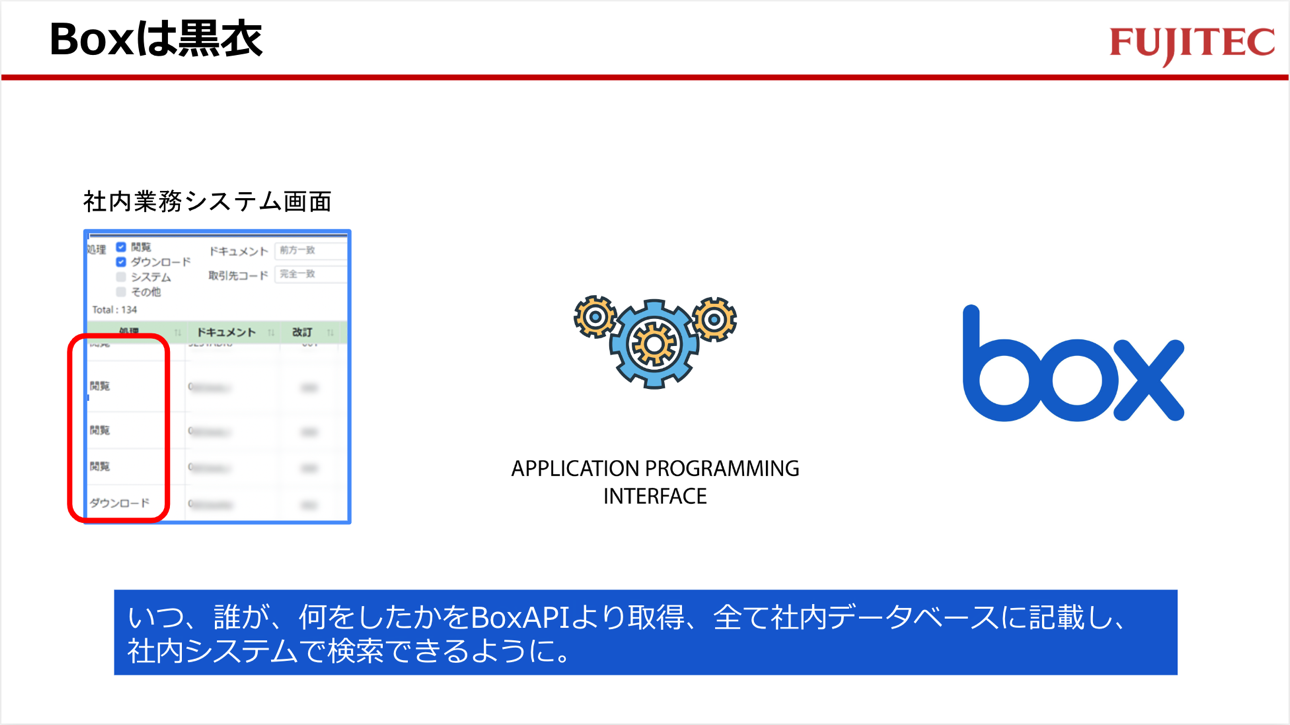 Boxを使った安全でローコストな図面データの社外電子配布化 [フジテック様発表事例]04