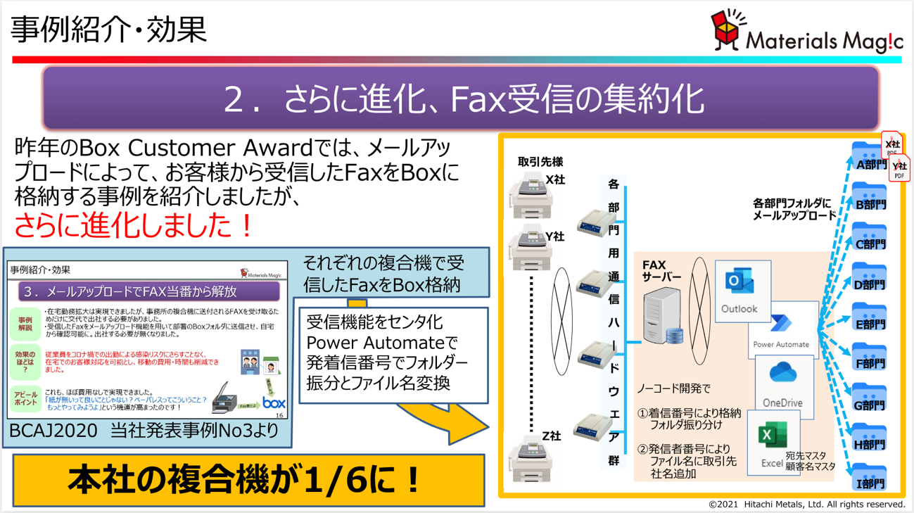 Box Platformを利用したワークフローシステムや現場社員が主導する業務効率化[日立金属様の発表事例]03