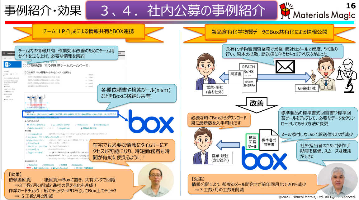 Box Platformを利用したワークフローシステムや現場社員が主導する業務効率化[日立金属様の発表事例]04