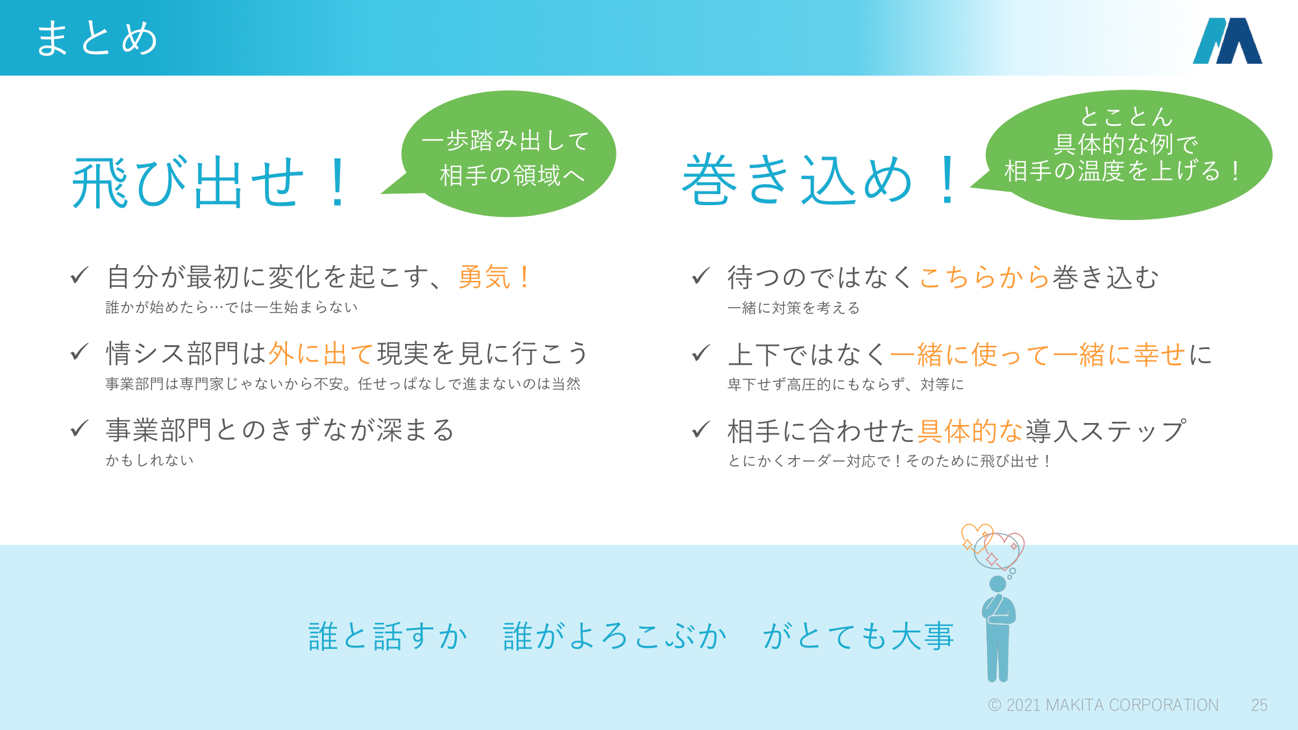 飛び出せ社外！巻き込めステークホルダー！Boxから始まる企業間業務改善[マキタ様発表事例]04