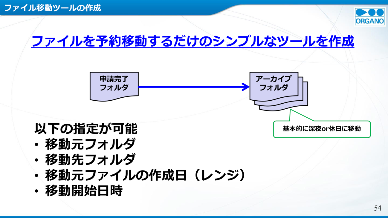 たたき上げ営業マンが一人で作ったBox Relay～営業事務作業の効率化とペーパーレス化を実現～ [オルガノ様発表事例]04