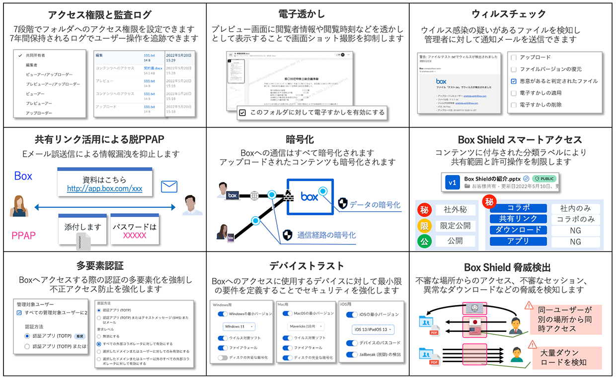 情報漏洩をどう防ぐ？