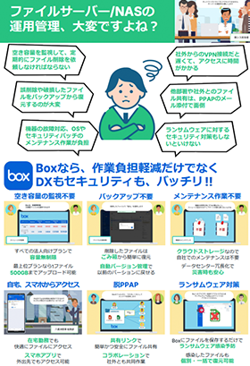 ファイルサーバー/NASの運用管理、大変ですよね？