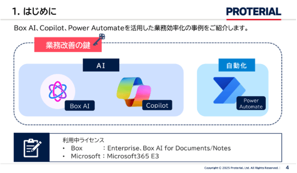 AIと自動化を両輪に、業務効率化を推進