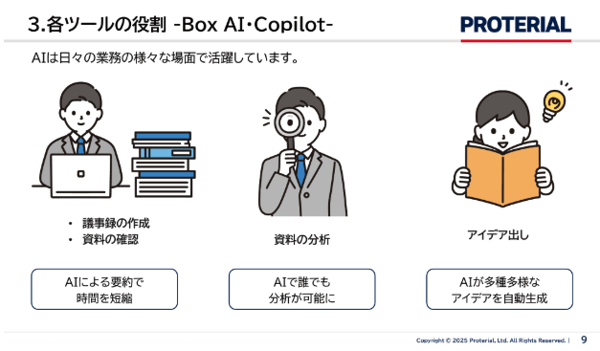 AIと自動化を両輪に、業務効率化を推進 02