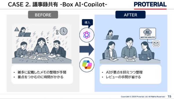 CASE 2：Box AIとCopilot による議事録の生成