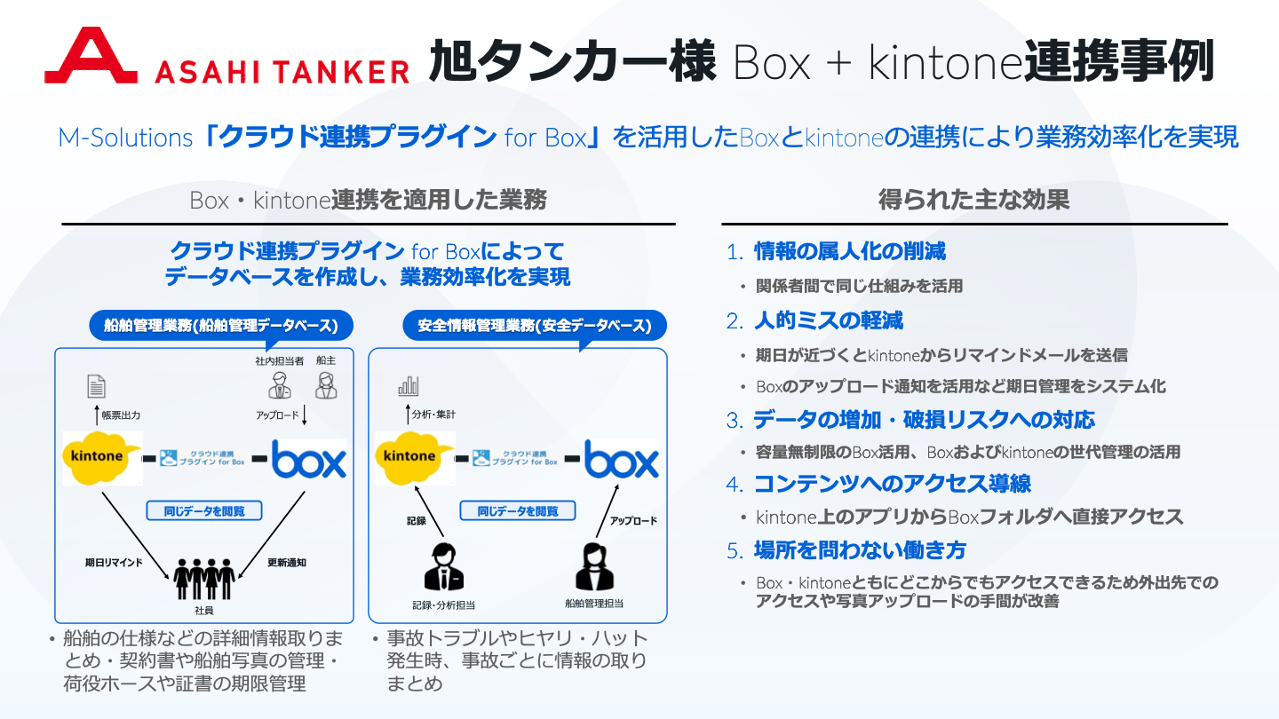 ゆう相談ページ サイバーセキュリティ】キーワードで読み解く！サイバー
