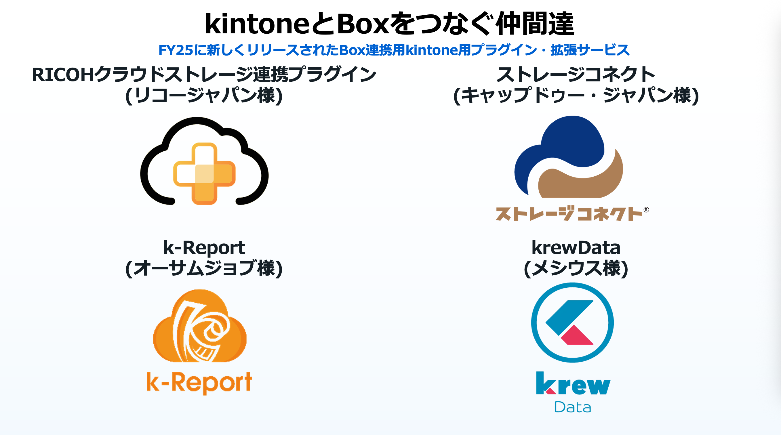 サイボウズ x Box リーダー対談レポート 〜Box Japan FY26