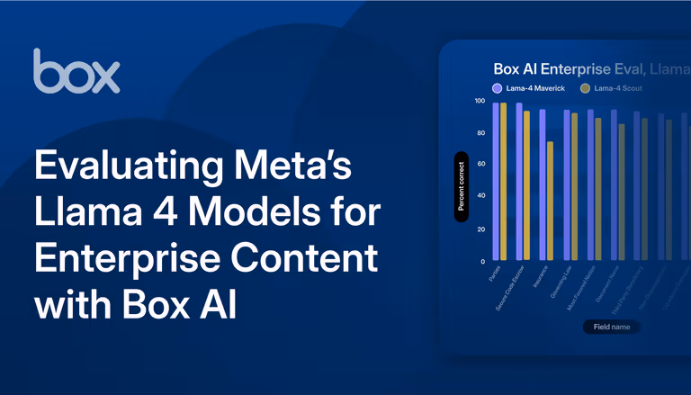 Box AIによる企業コンテンツのためのMeta Llama 4モデルの評価