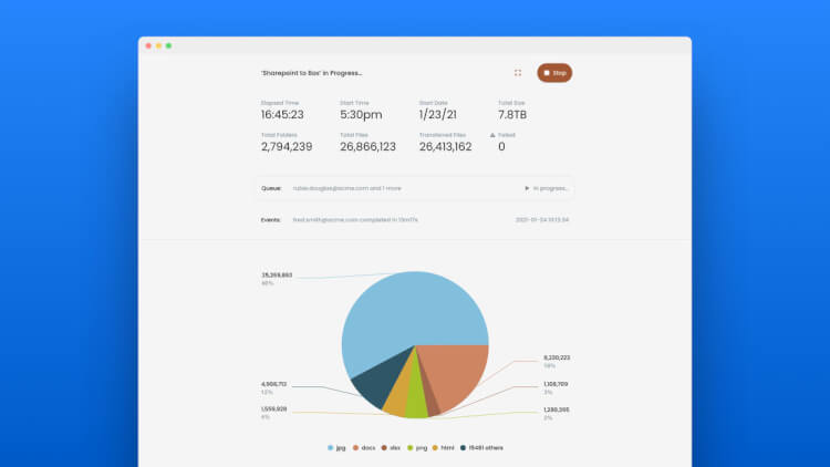 Box Shuttle - Blog Feature - 1200x675