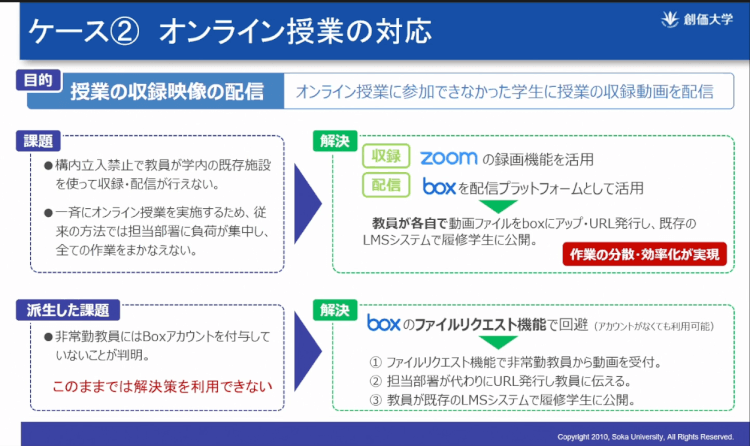 オンライン授業へ、作業分散して負担なく対応