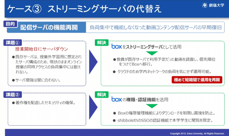 授業ストリーミングサーバーをBoxに変更